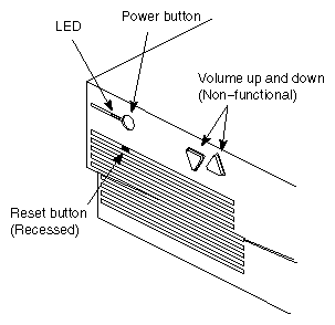 Figure 2-3 Challenge S Front-Panel Controls