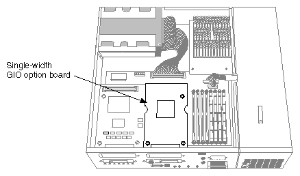 Figure 9-4 Locating the GIO Option Board