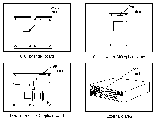 Figure 9-2 Part Number Locations for Optional Components