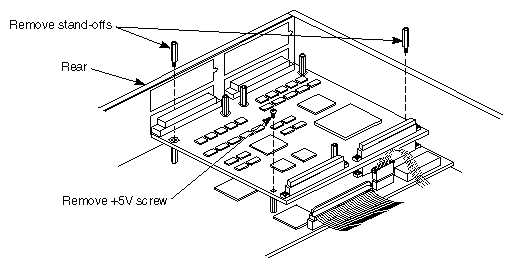 Figure 9-10 Disconnecting the IOPLUS Board From the System Board