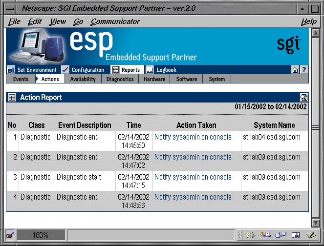 Figure 5-18 Example Actions Taken Report (System Group Manager Mode)