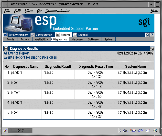 Figure 5-27 Example Diagnostic Results Report (System Group Manager Mode)