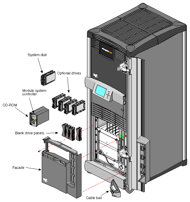 Figure 5-1 Onyx2 Rackmount Customer-Replaceable Units