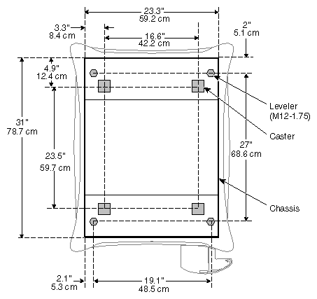 SGI 2000-Series Origin2000, Origin Peripherals, and Onyx2 Rack Chassis Caster and Leveler Locations