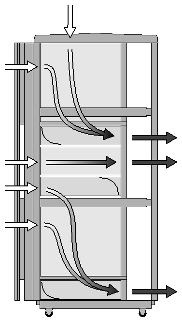 SGI 2000-Series Rack-Chassis Airflow (Shown With Two Base Modules and One Origin Vault)