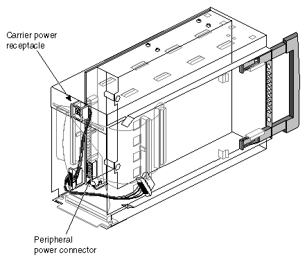 Figure 3-9 Detaching a Power Cable Connector From a Peripheral: Example