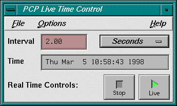 pmtime PCP Live Time Control  Dialog