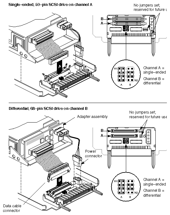 Figure 4-1 Configuring a Drive Sled Adapter Board (Different Channels)