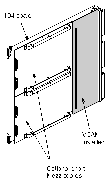 Figure D-1 IO4 With VCAM 