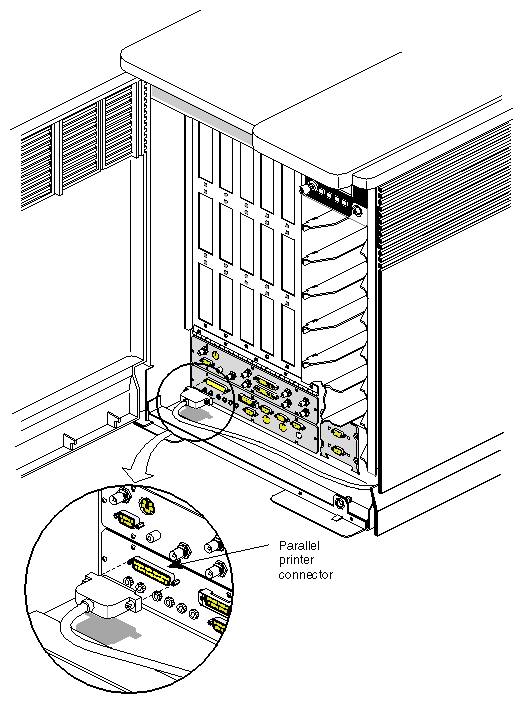 Figure 4-13 Connecting a Parallel Printer Cable