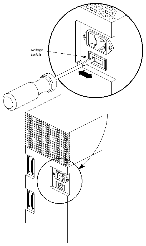 Figure 2-5 Voltage Selection Switch