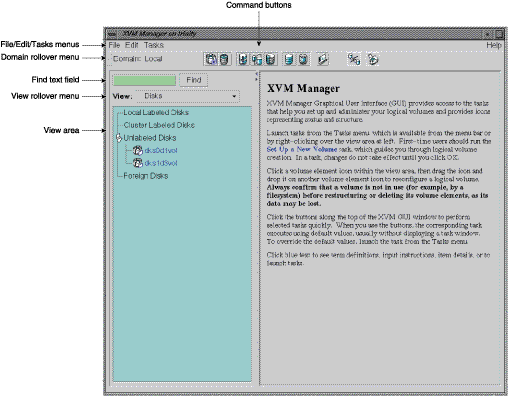 XVM Manager GUI Window