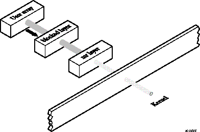 I/O data movement