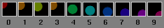 Figure 4-7 Field Replacement