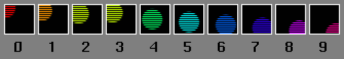 Figure 4-6 Field Duplication