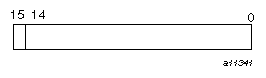 INTEGER(KIND=2) on IRIX systems