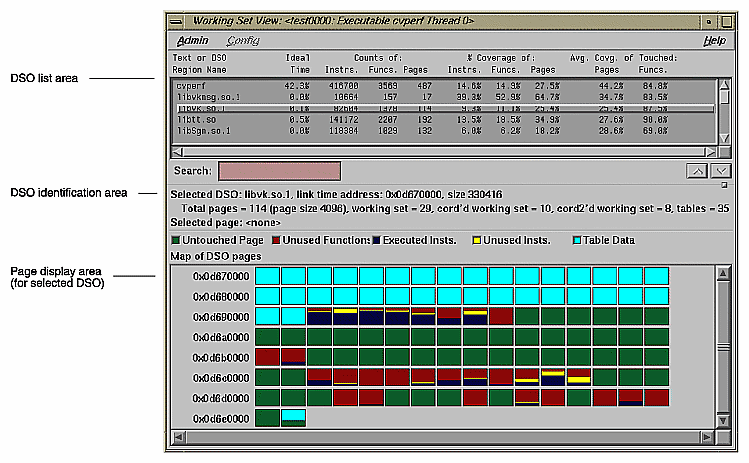 Figure 1-12 Working Set View