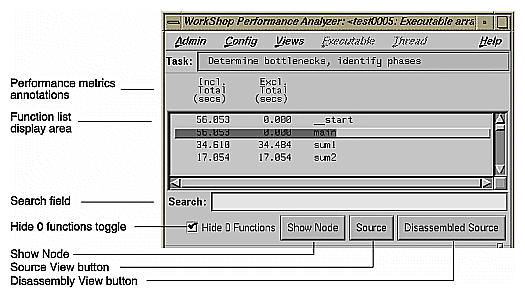 Figure 4-5 Typical Function List Area