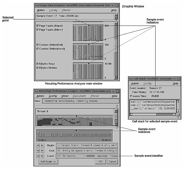 Figure 4-13 Effects of Selecting a Sample Event