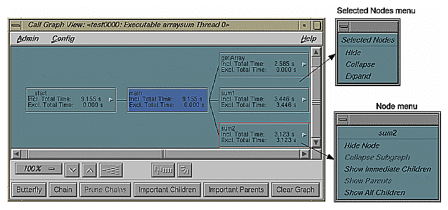 Figure 4-18  Node Menus