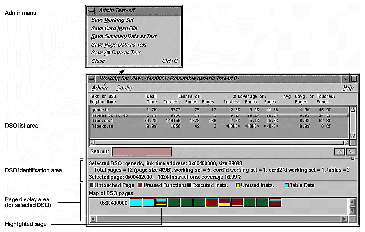 Figure 4-34 Working Set View