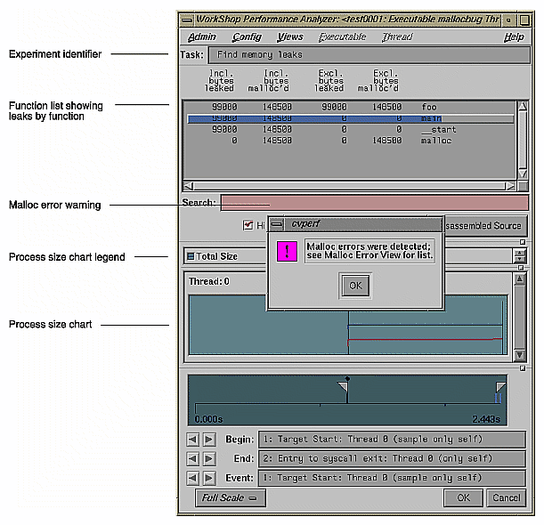 Figure 4-25  Performance Analyzer Displaying Results of a Memory Experiment