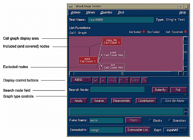 Figure 8-12  Call Graph for "List Functions" Query