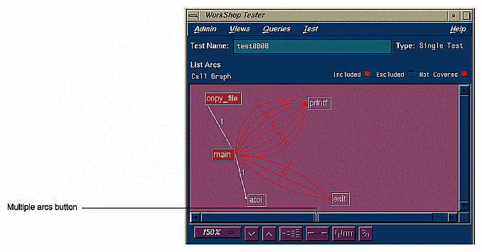 Figure 8-15  Call Graph for "List Arcs" Query — Multiple Arcs