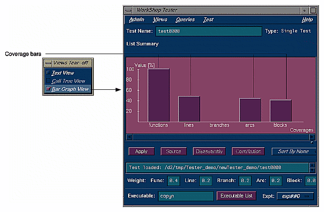 Figure 9-13 "List Summary" Query in "Bar Graph View" Format