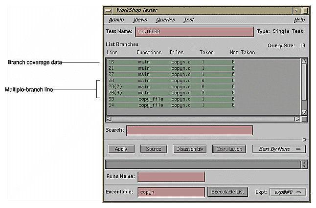 Figure 9-21 "List Branches" Example