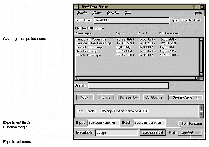 Figure 9-27 "Compare Test" Example — Coverage Differences