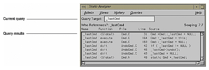 Figure 4-6 "Who References?" Results