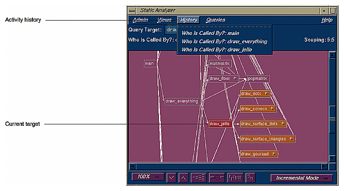 Figure 5-6 Incremental Mode Example