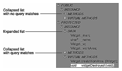 Figure 7-3 Outline Icon Examples