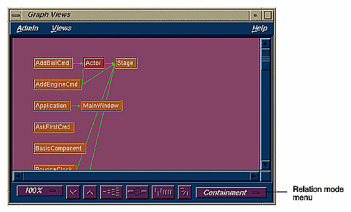 Figure 8-7 Graph Views Window in Containment Mode