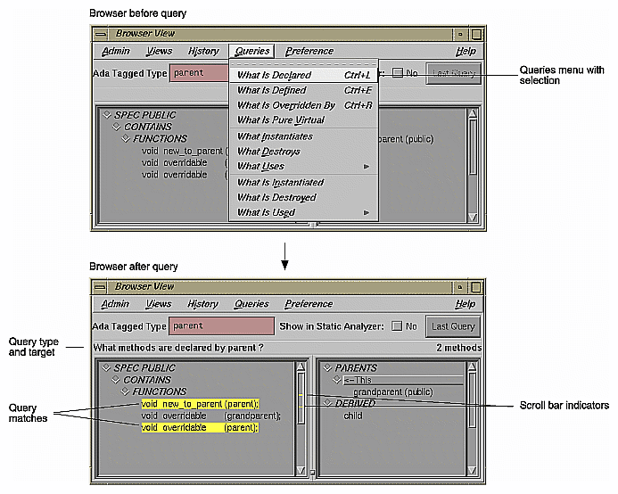 Figure 9-5 Performing a Query on Current Class