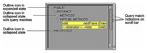 Figure 10-3 Outline List Icons and Indicator Marks