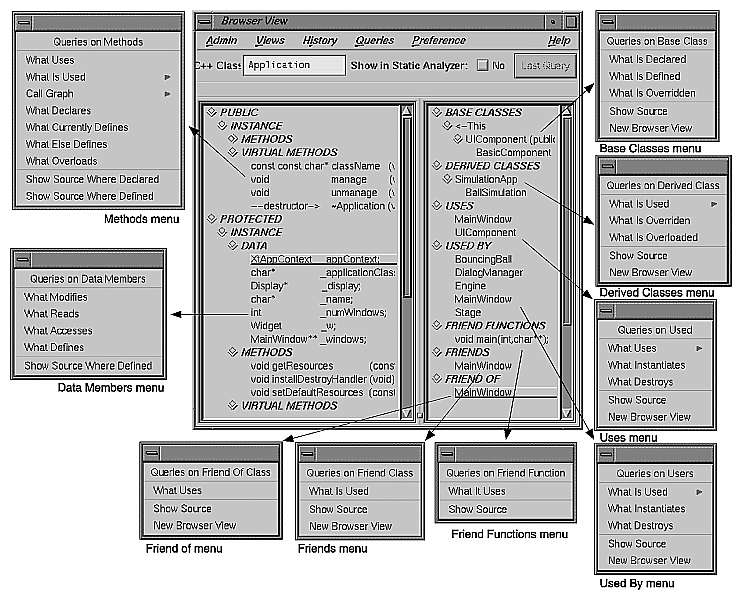 Figure 10-18 Queries Popup Menus in the C++ Browser View