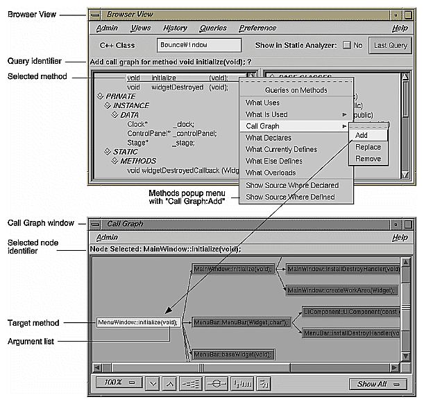 Figure 10-25 Displaying a Selected Method in Call Graph