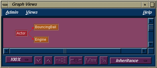 Figure 8-9 Graph Views Window in Inheritance Mode