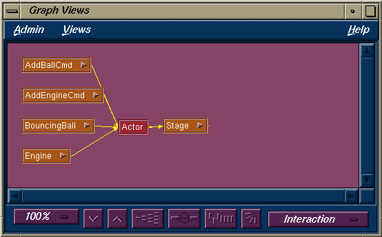 Figure 8-10 Graph Views Window in Interaction Mode