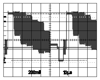 Figure A-5 Composite In—Composite Out: Decoded and Encoded 75% Color Bars