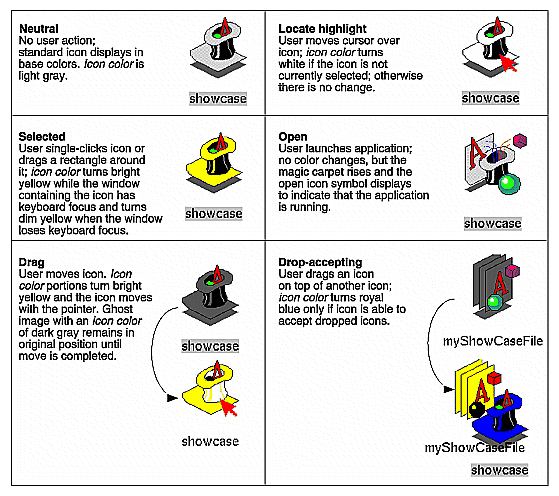 Figure 1-2 Icon States: User Actions and Effects