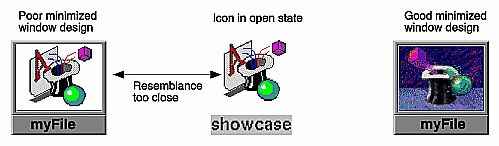 Figure 3-12 Minimized Window Example: Incorrect Design