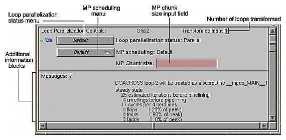 Figure 2-11 Loop Information Display Without Performance Data 