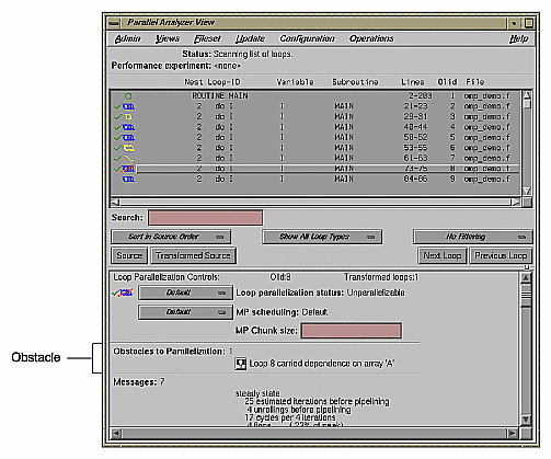 Figure 2-17 Obstacles to Parallelization 