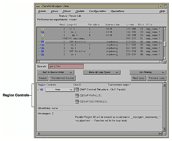 Figure 2-28 Loops Explicitly Parallelized Using C$OMP DO