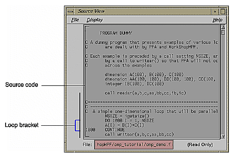 Figure 2-8 Source View 