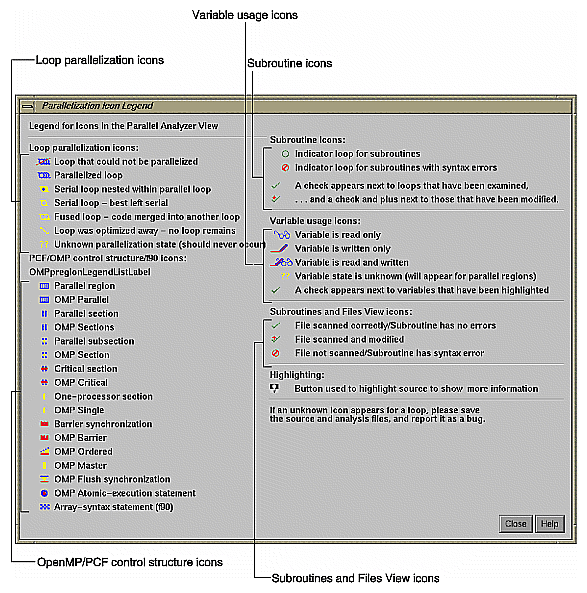 Figure 2-2 The Icon Legend… Window 