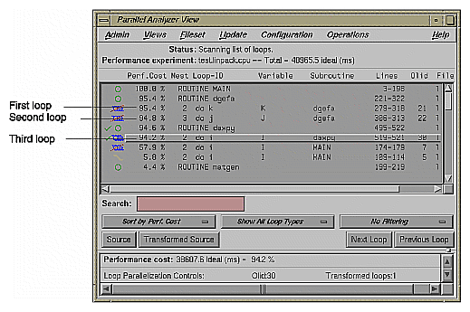 Figure 3-4 Sort by Performance Cost 